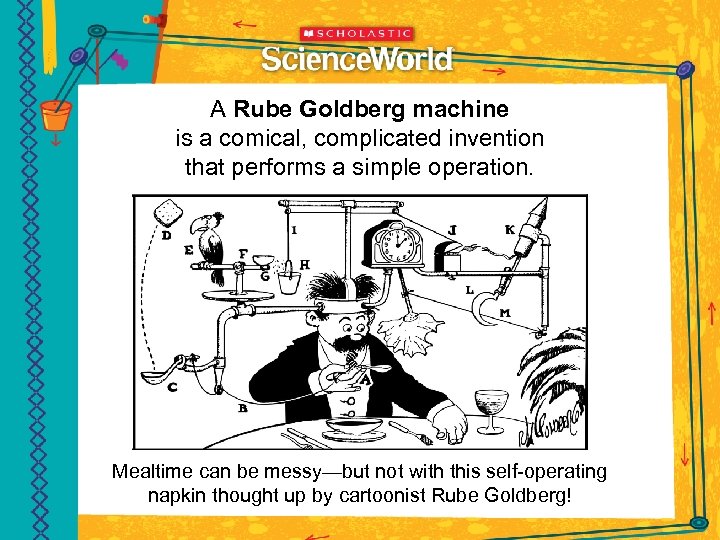 A Rube Goldberg machine is a comical, complicated invention that performs a simple operation.