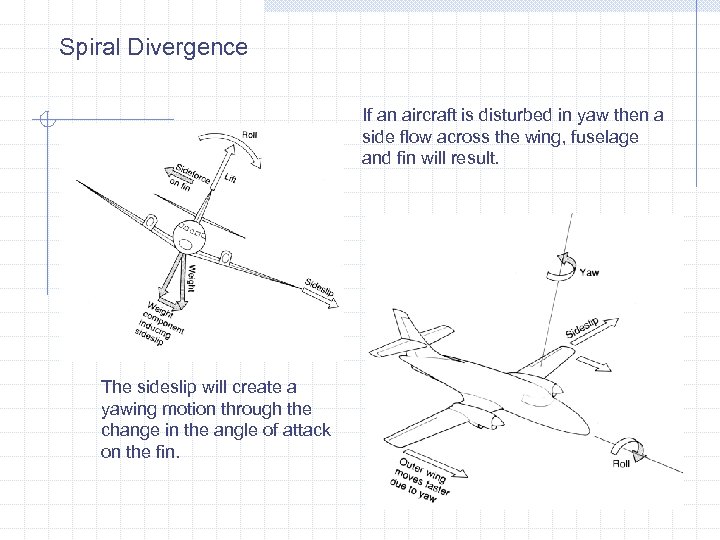 Spiral Divergence If an aircraft is disturbed in yaw then a side flow across