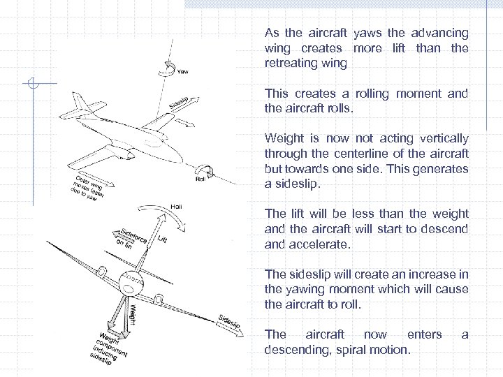 As the aircraft yaws the advancing wing creates more lift than the retreating wing