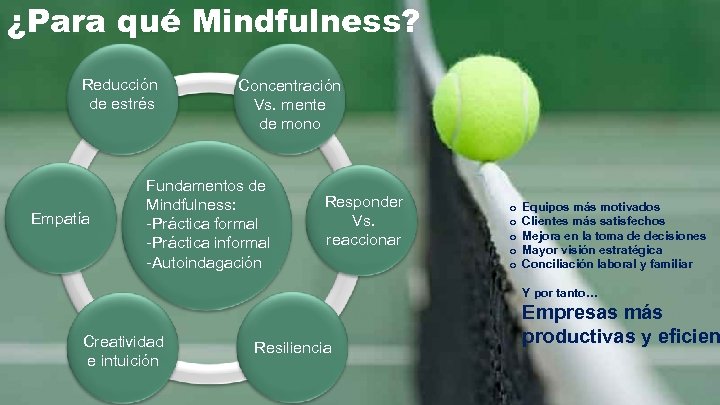 ¿Para qué Mindfulness? Reducción de estrés Empatía Concentración Vs. mente de mono Fundamentos de