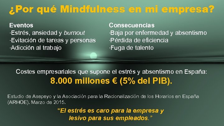 ¿Por qué Mindfulness en mi empresa? Eventos ∙Estrés, ansiedad y burnout ∙Evitación de tareas