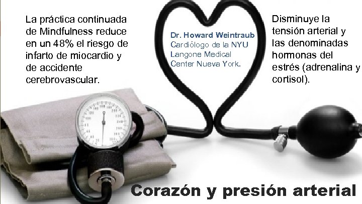 La práctica continuada de Mindfulness reduce en un 48% el riesgo de infarto de