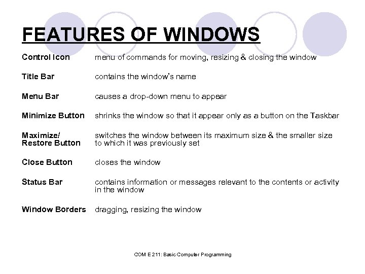 FEATURES OF WINDOWS Control Icon menu of commands for moving, resizing & closing the