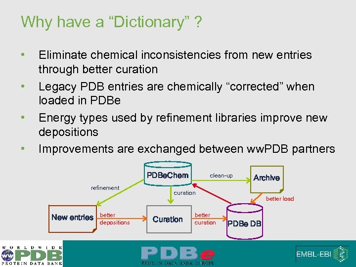 Why have a “Dictionary” ? • • Eliminate chemical inconsistencies from new entries through