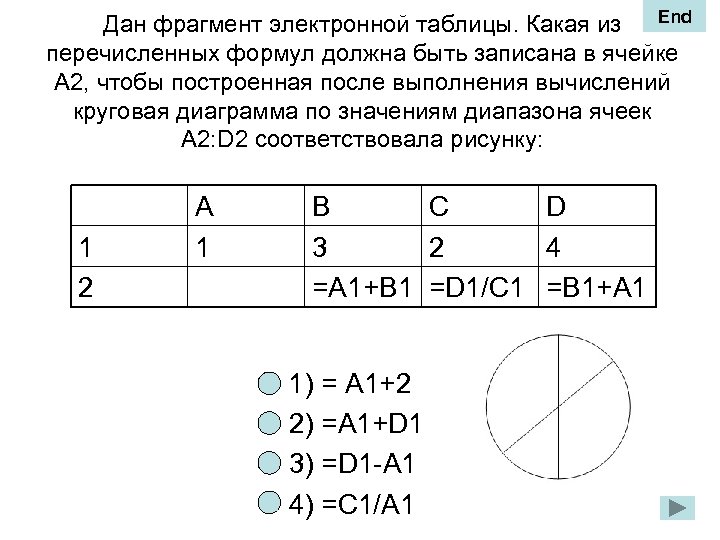 End Дан фрагмент электронной таблицы. Какая из перечисленных формул должна быть записана в ячейке