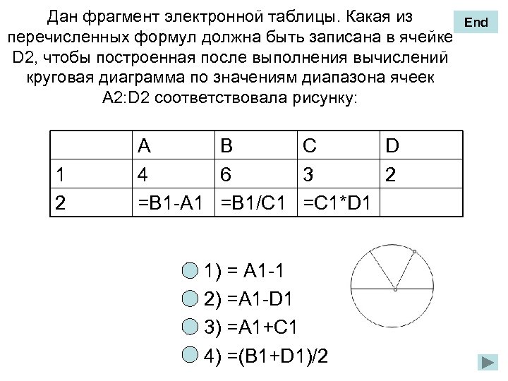 Дай фрагмент электронной таблицы. Дан фрагмент электронной таблицы. Какую формулу нужно записать в ячейку. Дан фрагмент электронной таблицы какая из формул. Дан фрагмент Эл таблицы.