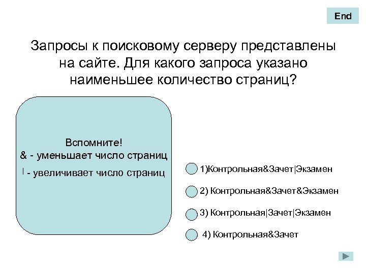 End Запросы к поисковому серверу представлены на сайте. Для какого запроса указано наименьшее количество
