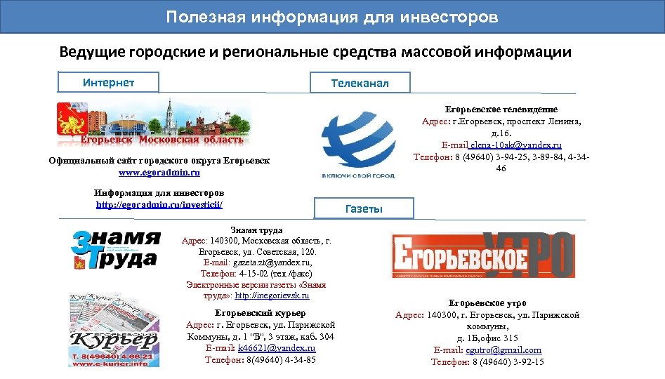 Полезная информация для инвесторов Ведущие городские и региональные средства массовой информации Интернет Телеканал Егорьевское