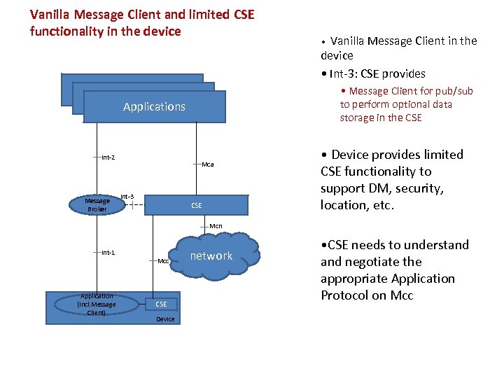 Vanilla Message Client and limited CSE functionality in the device • Message Client for