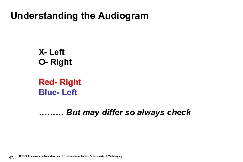 Understanding the Audiogram X- Left O- Right Red- Right Blue- Left ……… But may