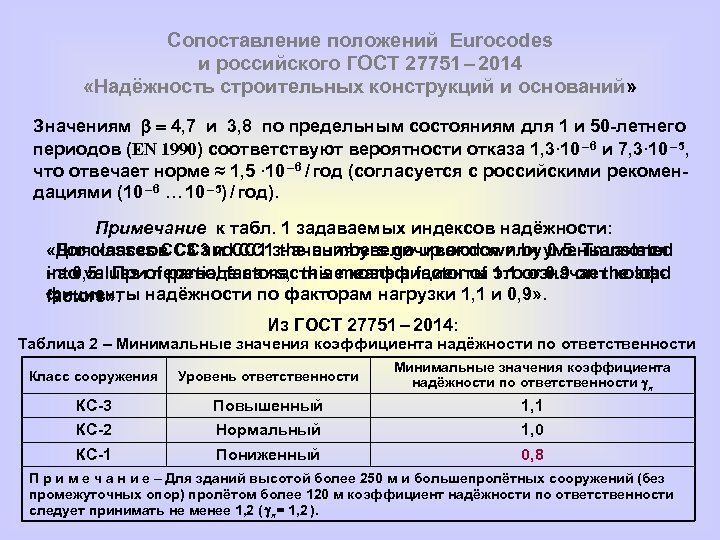 Ответственные сооружения. Коэффициент надежности по ответственности сооружения. Коэф надежности по ответственности сооружения. Класс сооружения КС-2. Коэффициент надежности по отве.