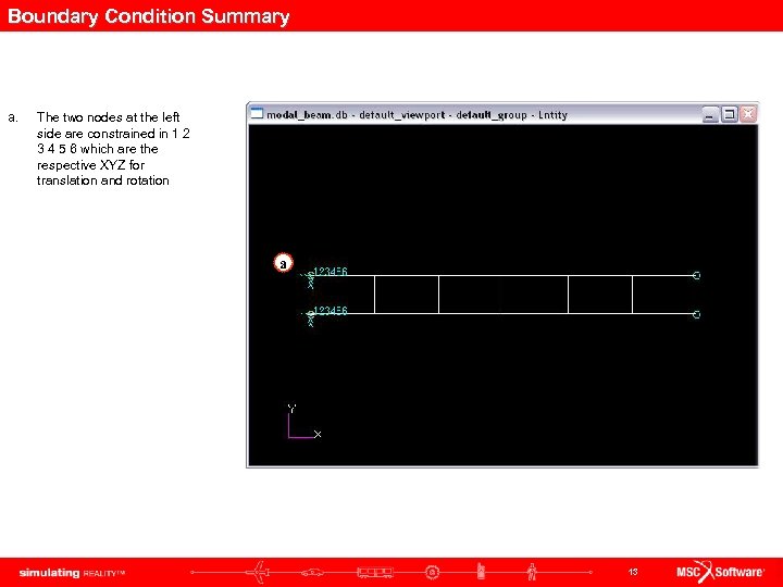 Boundary Condition Summary a. The two nodes at the left side are constrained in