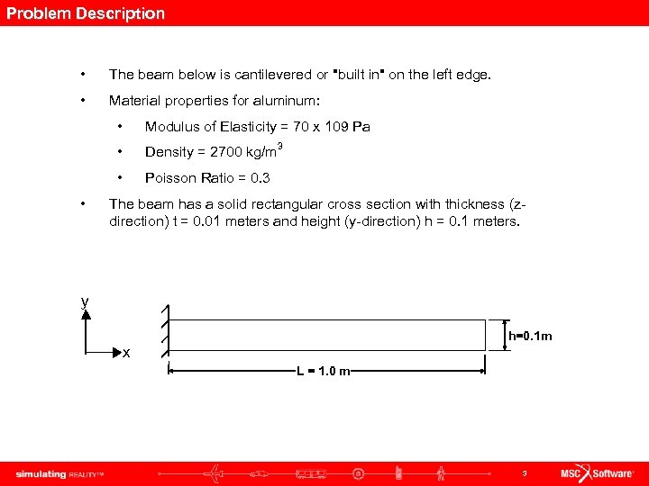 Modal Analysis of a Simple Cantilever Estimated time