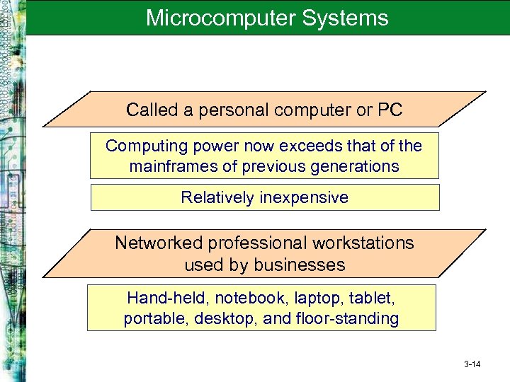 Microcomputer Systems Called a personal computer or PC Computing power now exceeds that of