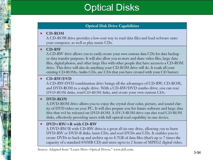 Optical Disks 3 -54 
