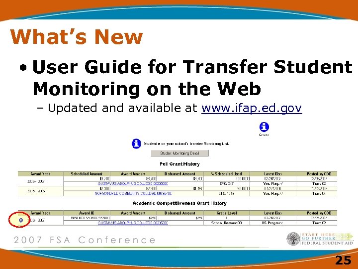 What’s New • User Guide for Transfer Student Monitoring on the Web – Updated