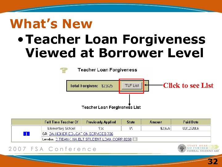 What’s New • Teacher Loan Forgiveness Viewed at Borrower Level Click to see List