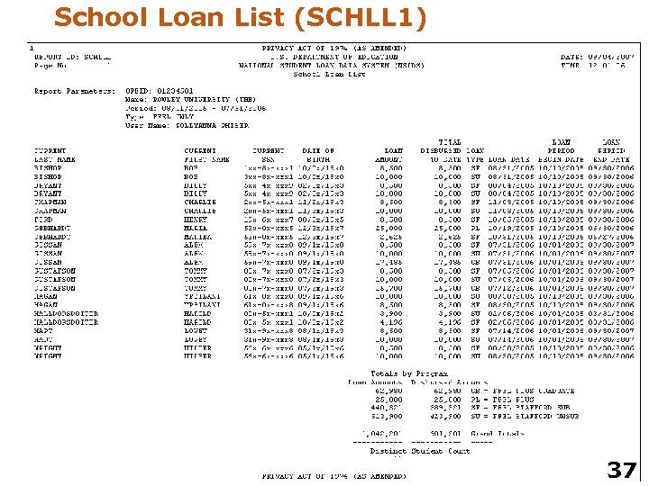 School Loan List (SCHLL 1) 37 