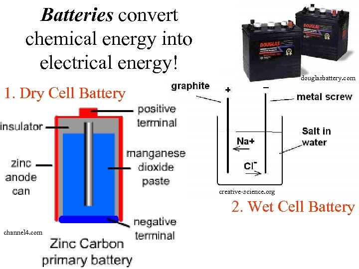 Batteries convert chemical energy into electrical energy! douglasbattery. com 1. Dry Cell Battery creative-science.