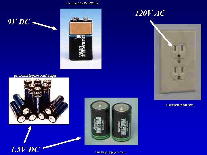i. b 5 z. net/i/u/1572720/i/ 120 V AC 9 V DC personalsafetysite. com/images diversion-safes.