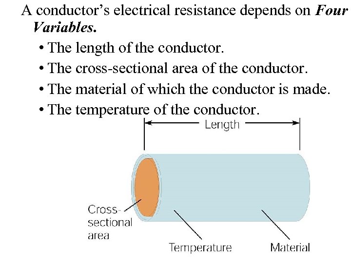 A conductor’s electrical resistance depends on Four Variables. • The length of the conductor.