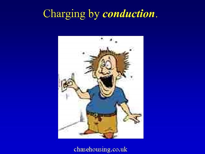 Charging by conduction. chasehousing. co. uk 