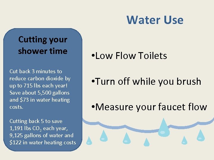 Water Use Cutting your shower time Cut back 3 minutes to reduce carbon dioxide