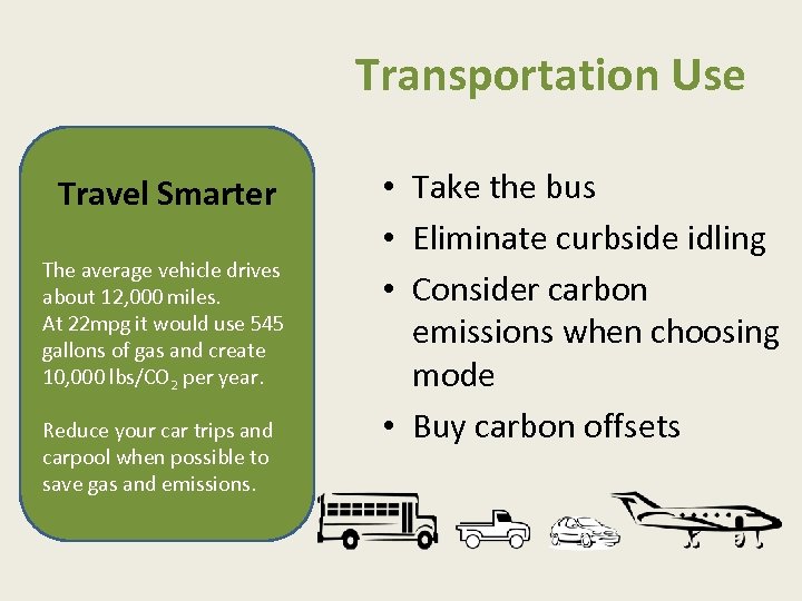 Transportation Use Travel Smarter The average vehicle drives about 12, 000 miles. At 22