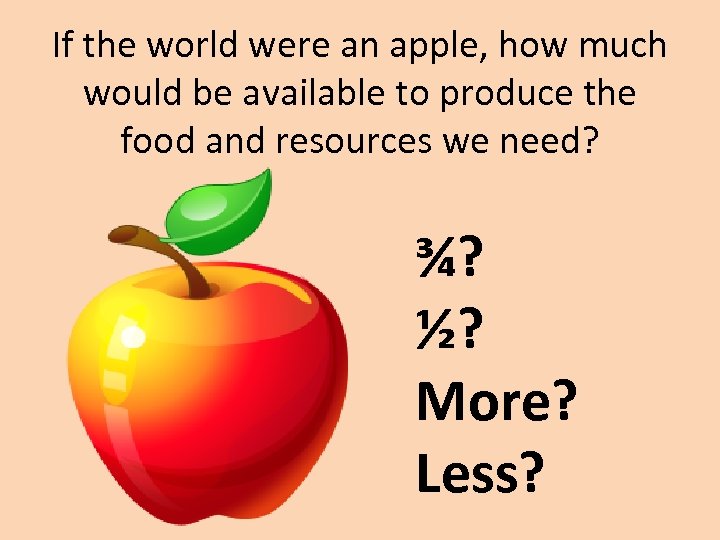 If the world were an apple, how much would be available to produce the