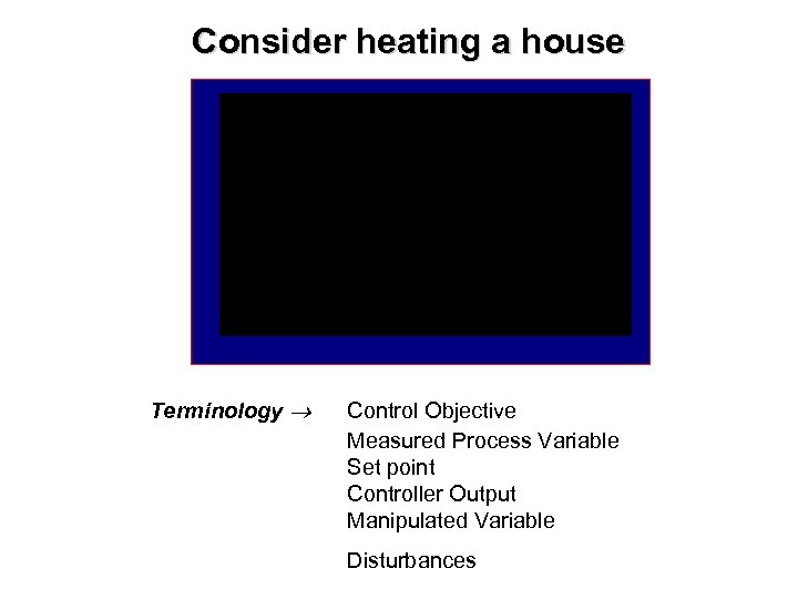 Consider heating a house Terminology Control Objective Measured Process Variable Set point Controller Output