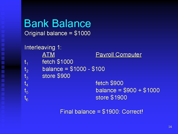Bank Balance Original balance = $1000 Interleaving 1: ATM Payroll Computer t 1 fetch