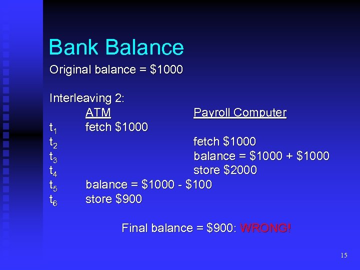 Bank Balance Original balance = $1000 Interleaving 2: ATM Payroll Computer t 1 fetch