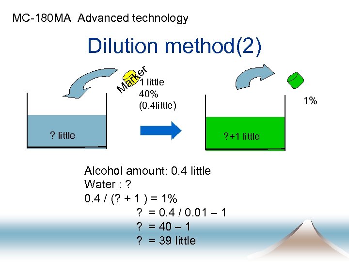 MC-180 MA Advanced technology Dilution method(2) er k ar 1 little M 40% 1%