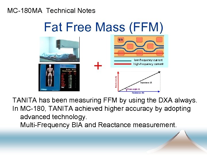 MC-180 MA Technical Notes Fat Free Mass (FFM) + TANITA has been measuring FFM