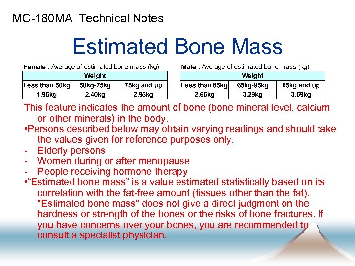 MC-180 MA Technical Notes Estimated Bone Mass This feature indicates the amount of bone