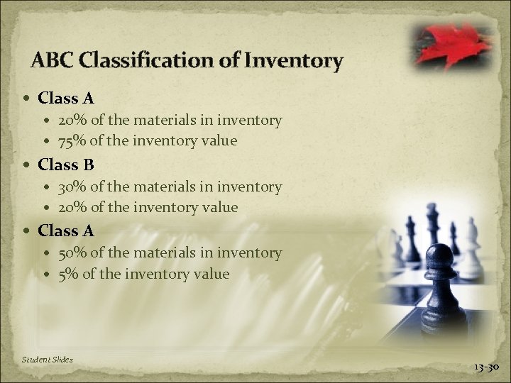 ABC Classification of Inventory Class A 20% of the materials in inventory 75% of
