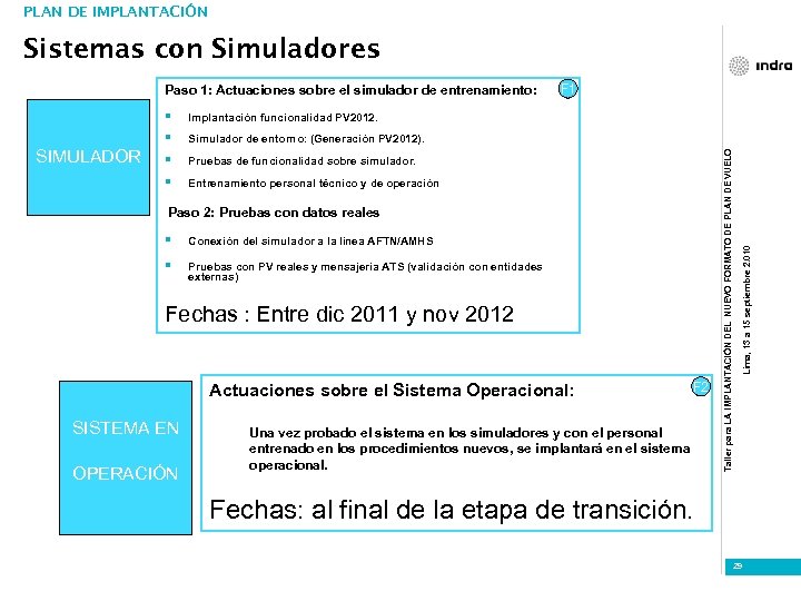 PLAN DE IMPLANTACIÓN Sistemas con Simuladores Paso 1: Actuaciones sobre el simulador de entrenamiento: