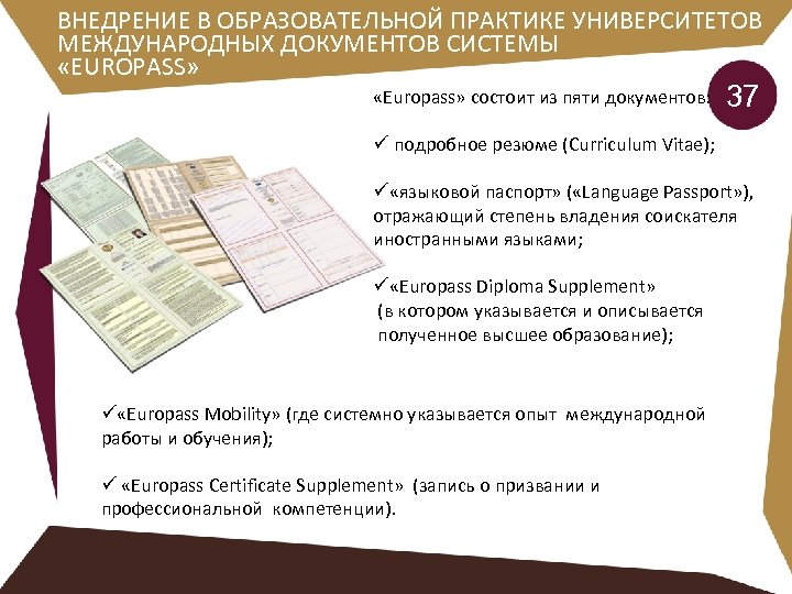 ВНЕДРЕНИЕ В ОБРАЗОВАТЕЛЬНОЙ ПРАКТИКЕ УНИВЕРСИТЕТОВ МЕЖДУНАРОДНЫХ ДОКУМЕНТОВ СИСТЕМЫ «EUROPASS» «Europass» состоит из пяти документов:
