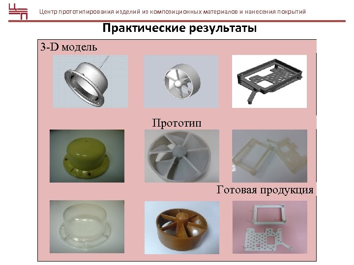 Центр прототипирования изделий из композиционных материалов и нанесения покрытий Практические результаты 3 -D модель