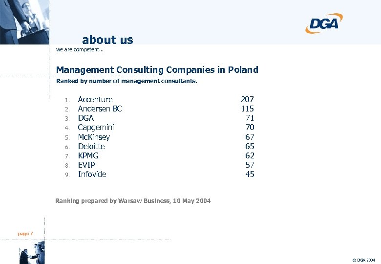 about us we are competent. . . Management Consulting Companies in Poland Ranked by