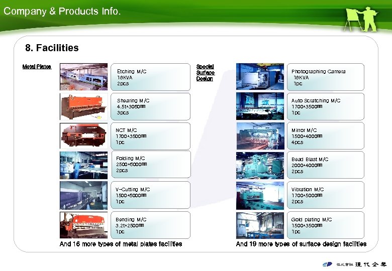 Company & Products Info. 8. Facilities Metal Plates Etching M/C 18 KVA 2 pcs