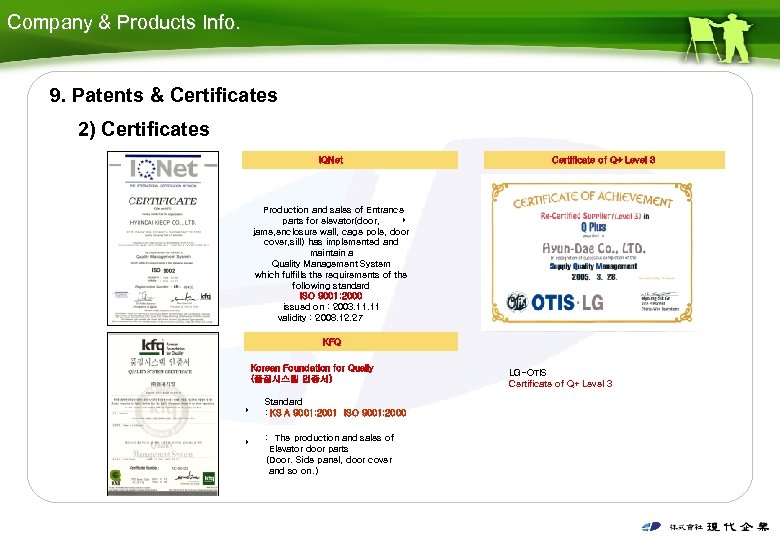 Company & Products Info. 9. Patents & Certificates 2) Certificates IQNet Production and sales