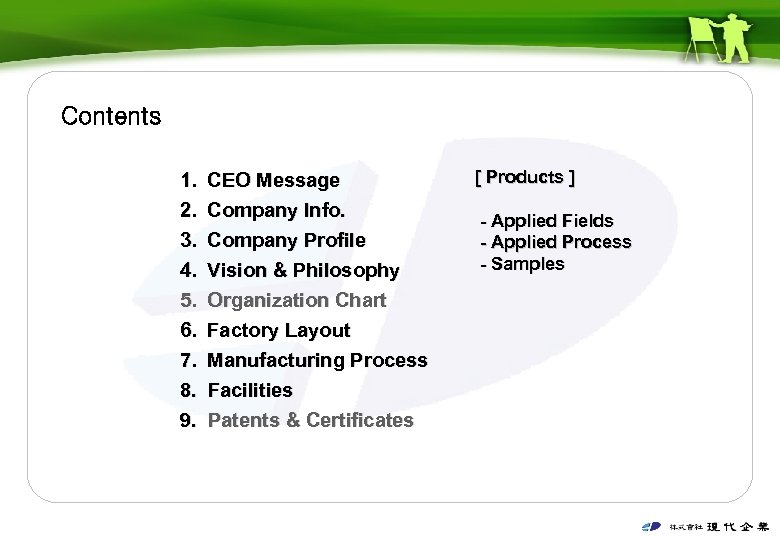 Contents 1. 2. 3. 4. 5. 6. 7. 8. 9. CEO Message Company Info.