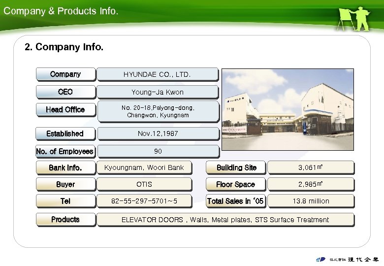 Company & Products Info. 2. Company Info. Company HYUNDAE CO. , LTD. CEO Young-Ja