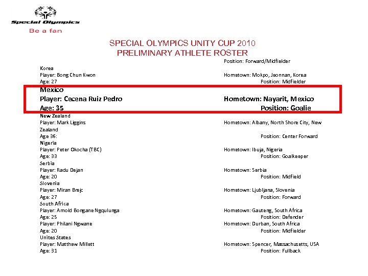 SPECIAL OLYMPICS UNITY CUP 2010 PRELIMINARY ATHLETE ROSTER Korea Player: Bong Chun Kwon Age: