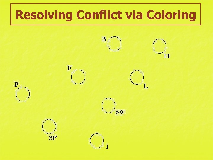Resolving Conflict via Coloring 