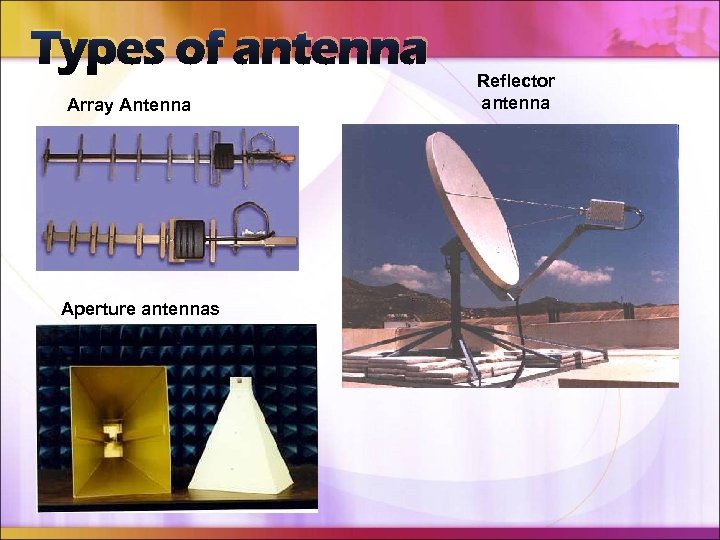 Types of antenna Array Antenna Aperture antennas Reflector antenna 