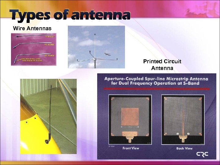 Types of antenna Wire Antennas Printed Circuit Antenna 