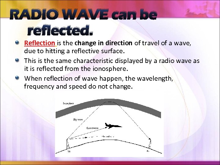 RADIO WAVE can be reflected. Reflection is the change in direction of travel of