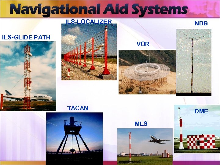Navigational Aid Systems ILS-LOCALIZER NDB ILS-GLIDE PATH VOR TACAN DME MLS 